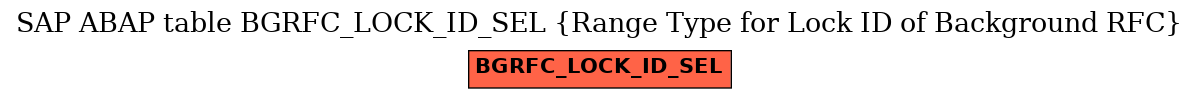 E-R Diagram for table BGRFC_LOCK_ID_SEL (Range Type for Lock ID of Background RFC)