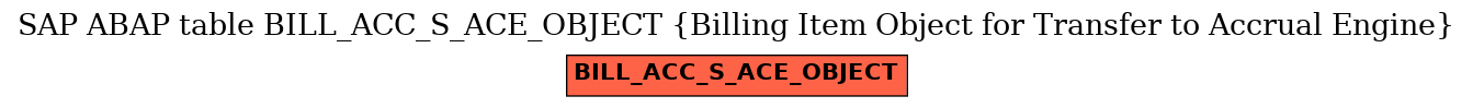 E-R Diagram for table BILL_ACC_S_ACE_OBJECT (Billing Item Object for Transfer to Accrual Engine)