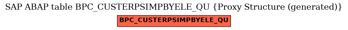 E-R Diagram for table BPC_CUSTERPSIMPBYELE_QU (Proxy Structure (generated))