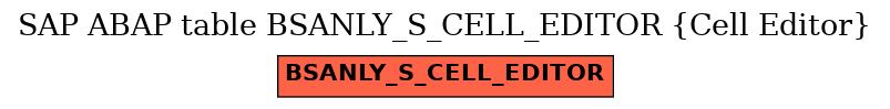 E-R Diagram for table BSANLY_S_CELL_EDITOR (Cell Editor)