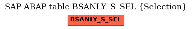 E-R Diagram for table BSANLY_S_SEL (Selection)