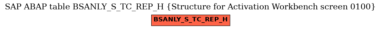 E-R Diagram for table BSANLY_S_TC_REP_H (Structure for Activation Workbench screen 0100)