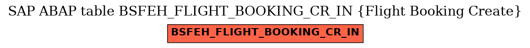 E-R Diagram for table BSFEH_FLIGHT_BOOKING_CR_IN (Flight Booking Create)