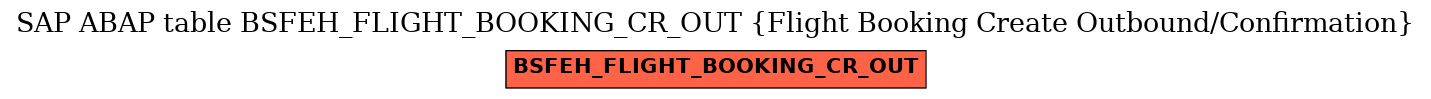 E-R Diagram for table BSFEH_FLIGHT_BOOKING_CR_OUT (Flight Booking Create Outbound/Confirmation)