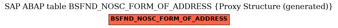 E-R Diagram for table BSFND_NOSC_FORM_OF_ADDRESS (Proxy Structure (generated))