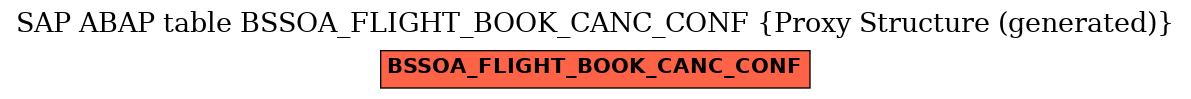 E-R Diagram for table BSSOA_FLIGHT_BOOK_CANC_CONF (Proxy Structure (generated))