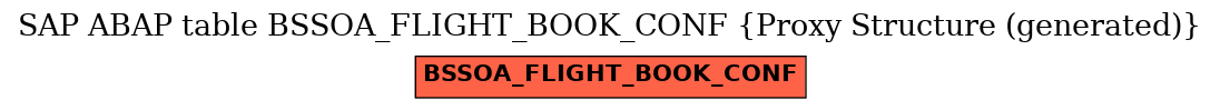 E-R Diagram for table BSSOA_FLIGHT_BOOK_CONF (Proxy Structure (generated))