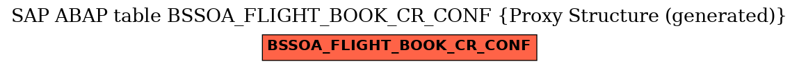 E-R Diagram for table BSSOA_FLIGHT_BOOK_CR_CONF (Proxy Structure (generated))