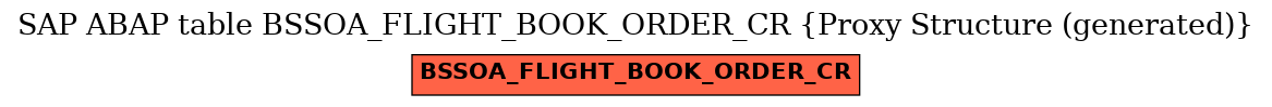 E-R Diagram for table BSSOA_FLIGHT_BOOK_ORDER_CR (Proxy Structure (generated))