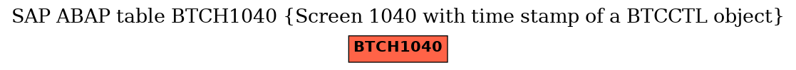 E-R Diagram for table BTCH1040 (Screen 1040 with time stamp of a BTCCTL object)