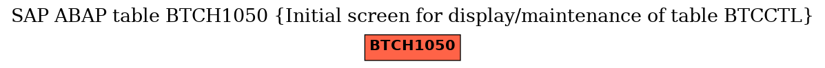 E-R Diagram for table BTCH1050 (Initial screen for display/maintenance of table BTCCTL)