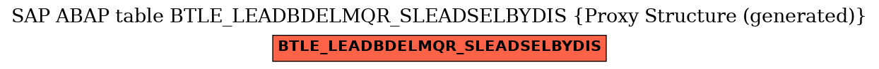 E-R Diagram for table BTLE_LEADBDELMQR_SLEADSELBYDIS (Proxy Structure (generated))