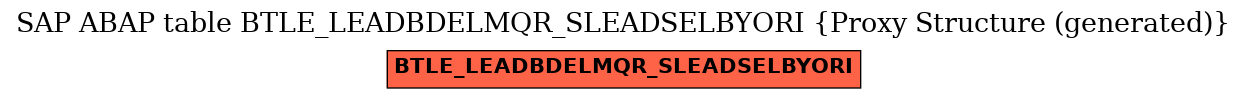 E-R Diagram for table BTLE_LEADBDELMQR_SLEADSELBYORI (Proxy Structure (generated))