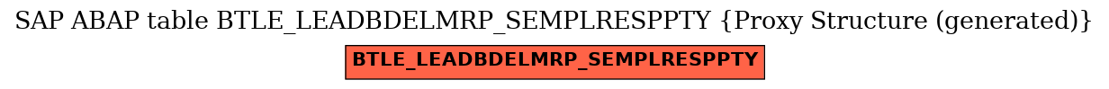 E-R Diagram for table BTLE_LEADBDELMRP_SEMPLRESPPTY (Proxy Structure (generated))