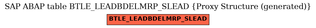 E-R Diagram for table BTLE_LEADBDELMRP_SLEAD (Proxy Structure (generated))