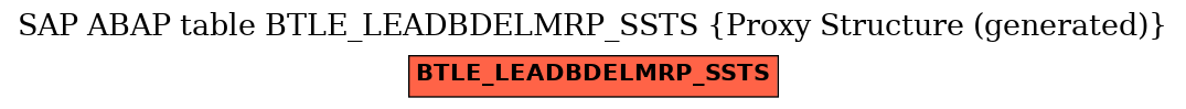 E-R Diagram for table BTLE_LEADBDELMRP_SSTS (Proxy Structure (generated))