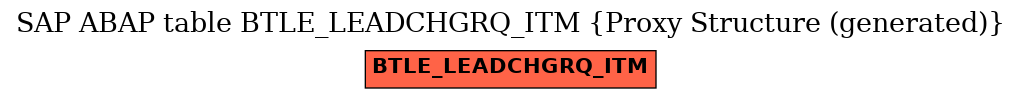 E-R Diagram for table BTLE_LEADCHGRQ_ITM (Proxy Structure (generated))