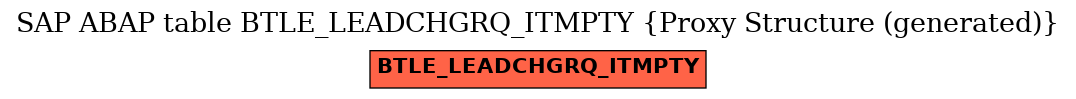 E-R Diagram for table BTLE_LEADCHGRQ_ITMPTY (Proxy Structure (generated))