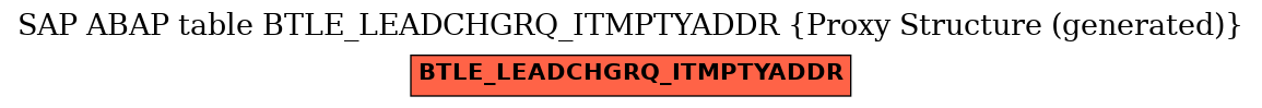 E-R Diagram for table BTLE_LEADCHGRQ_ITMPTYADDR (Proxy Structure (generated))