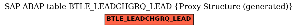 E-R Diagram for table BTLE_LEADCHGRQ_LEAD (Proxy Structure (generated))