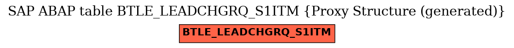 E-R Diagram for table BTLE_LEADCHGRQ_S1ITM (Proxy Structure (generated))