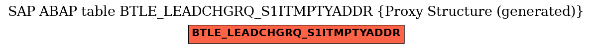 E-R Diagram for table BTLE_LEADCHGRQ_S1ITMPTYADDR (Proxy Structure (generated))
