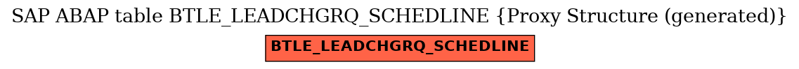 E-R Diagram for table BTLE_LEADCHGRQ_SCHEDLINE (Proxy Structure (generated))