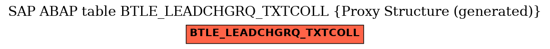E-R Diagram for table BTLE_LEADCHGRQ_TXTCOLL (Proxy Structure (generated))