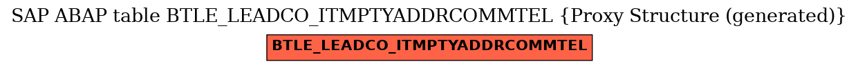 E-R Diagram for table BTLE_LEADCO_ITMPTYADDRCOMMTEL (Proxy Structure (generated))