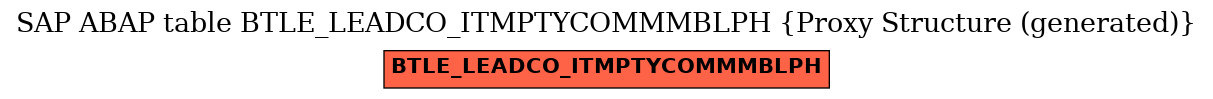 E-R Diagram for table BTLE_LEADCO_ITMPTYCOMMMBLPH (Proxy Structure (generated))