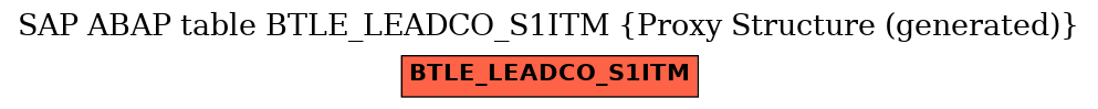 E-R Diagram for table BTLE_LEADCO_S1ITM (Proxy Structure (generated))
