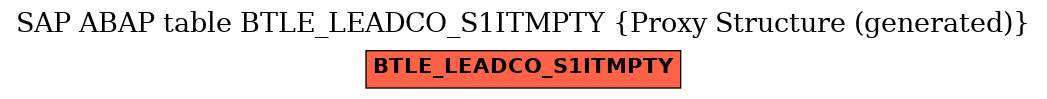 E-R Diagram for table BTLE_LEADCO_S1ITMPTY (Proxy Structure (generated))