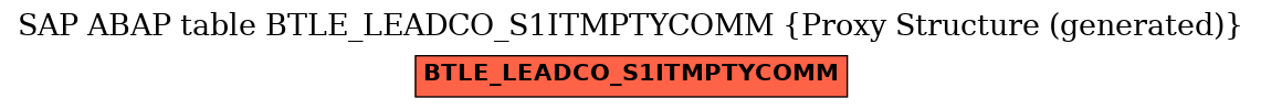 E-R Diagram for table BTLE_LEADCO_S1ITMPTYCOMM (Proxy Structure (generated))