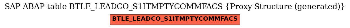 E-R Diagram for table BTLE_LEADCO_S1ITMPTYCOMMFACS (Proxy Structure (generated))