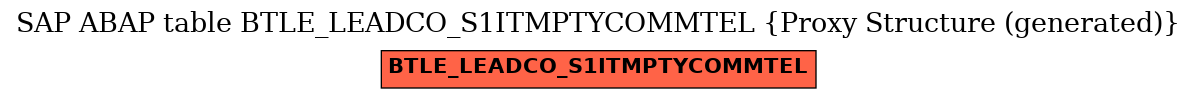 E-R Diagram for table BTLE_LEADCO_S1ITMPTYCOMMTEL (Proxy Structure (generated))