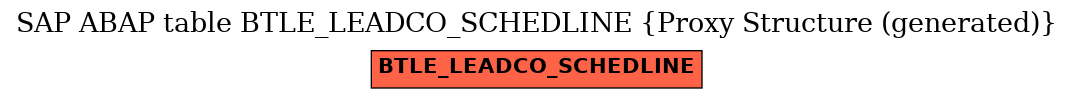 E-R Diagram for table BTLE_LEADCO_SCHEDLINE (Proxy Structure (generated))