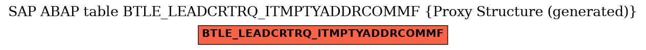 E-R Diagram for table BTLE_LEADCRTRQ_ITMPTYADDRCOMMF (Proxy Structure (generated))