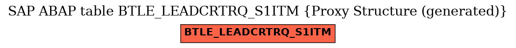 E-R Diagram for table BTLE_LEADCRTRQ_S1ITM (Proxy Structure (generated))
