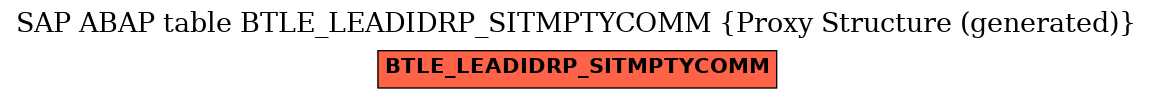 E-R Diagram for table BTLE_LEADIDRP_SITMPTYCOMM (Proxy Structure (generated))