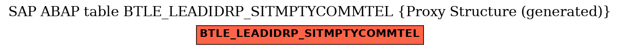 E-R Diagram for table BTLE_LEADIDRP_SITMPTYCOMMTEL (Proxy Structure (generated))