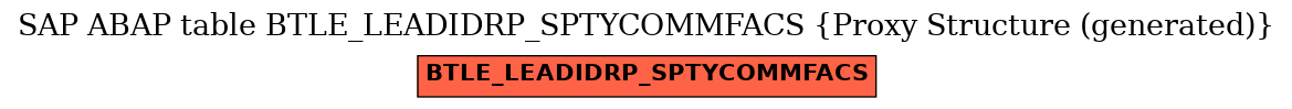 E-R Diagram for table BTLE_LEADIDRP_SPTYCOMMFACS (Proxy Structure (generated))