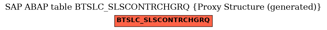E-R Diagram for table BTSLC_SLSCONTRCHGRQ (Proxy Structure (generated))