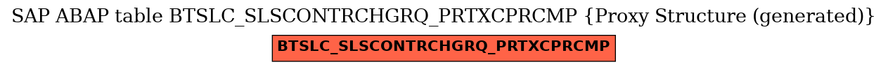E-R Diagram for table BTSLC_SLSCONTRCHGRQ_PRTXCPRCMP (Proxy Structure (generated))