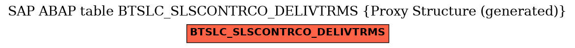 E-R Diagram for table BTSLC_SLSCONTRCO_DELIVTRMS (Proxy Structure (generated))