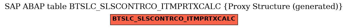 E-R Diagram for table BTSLC_SLSCONTRCO_ITMPRTXCALC (Proxy Structure (generated))