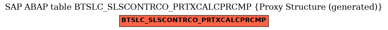 E-R Diagram for table BTSLC_SLSCONTRCO_PRTXCALCPRCMP (Proxy Structure (generated))