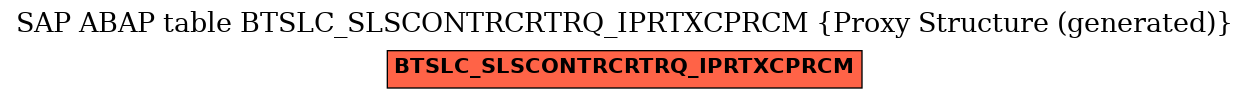 E-R Diagram for table BTSLC_SLSCONTRCRTRQ_IPRTXCPRCM (Proxy Structure (generated))