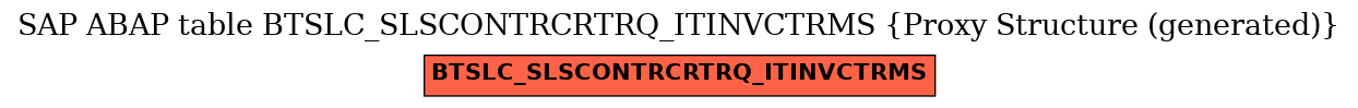 E-R Diagram for table BTSLC_SLSCONTRCRTRQ_ITINVCTRMS (Proxy Structure (generated))