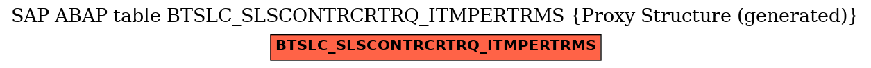 E-R Diagram for table BTSLC_SLSCONTRCRTRQ_ITMPERTRMS (Proxy Structure (generated))