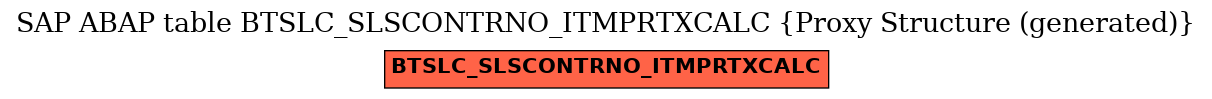 E-R Diagram for table BTSLC_SLSCONTRNO_ITMPRTXCALC (Proxy Structure (generated))